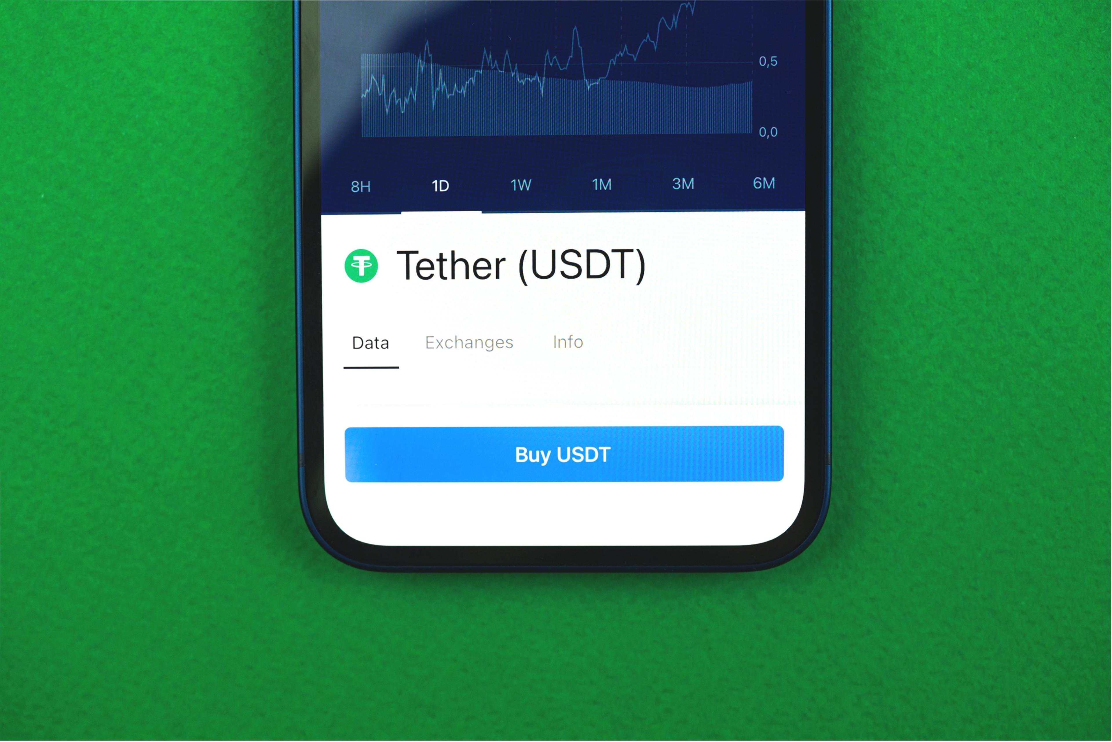 Crypto Scams of the Week Tether (USDT) Phishing & Fake WalletConnect Scam_feature
