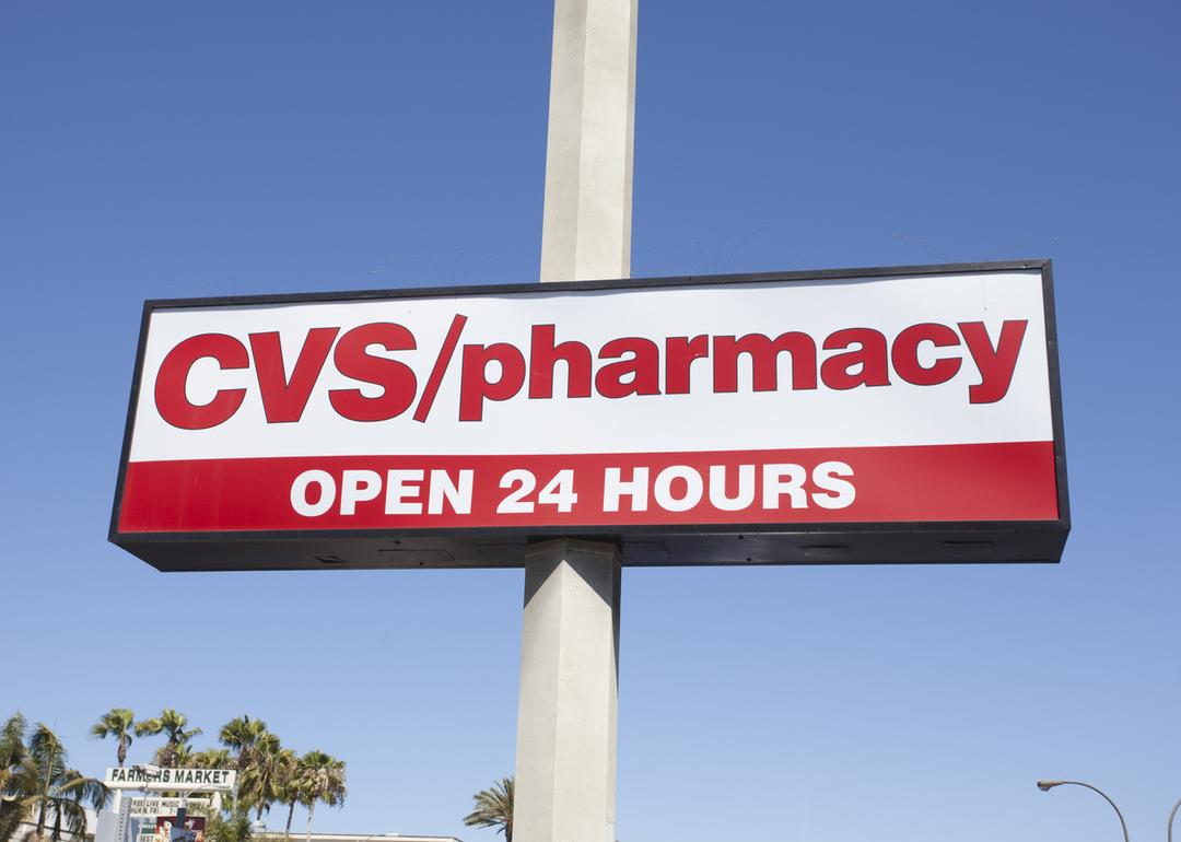 CVS Pharmacy Scams: Texts and Emails | Trend Micro News