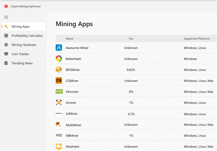 crypto mining profit calculator