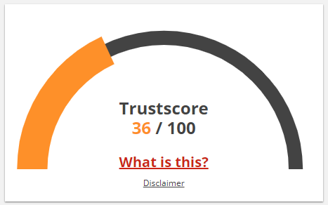 heydudestores[.]com getting a Trustscore of just 36 out of 100