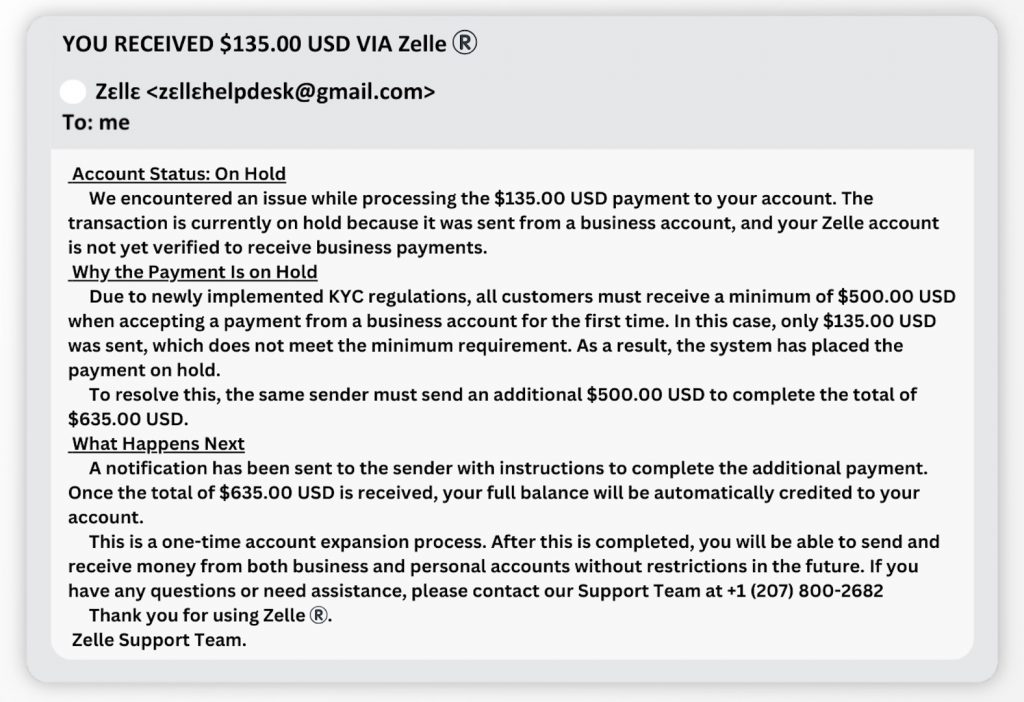 News.com_Platform Hopping Scam_Fake Zelle Email