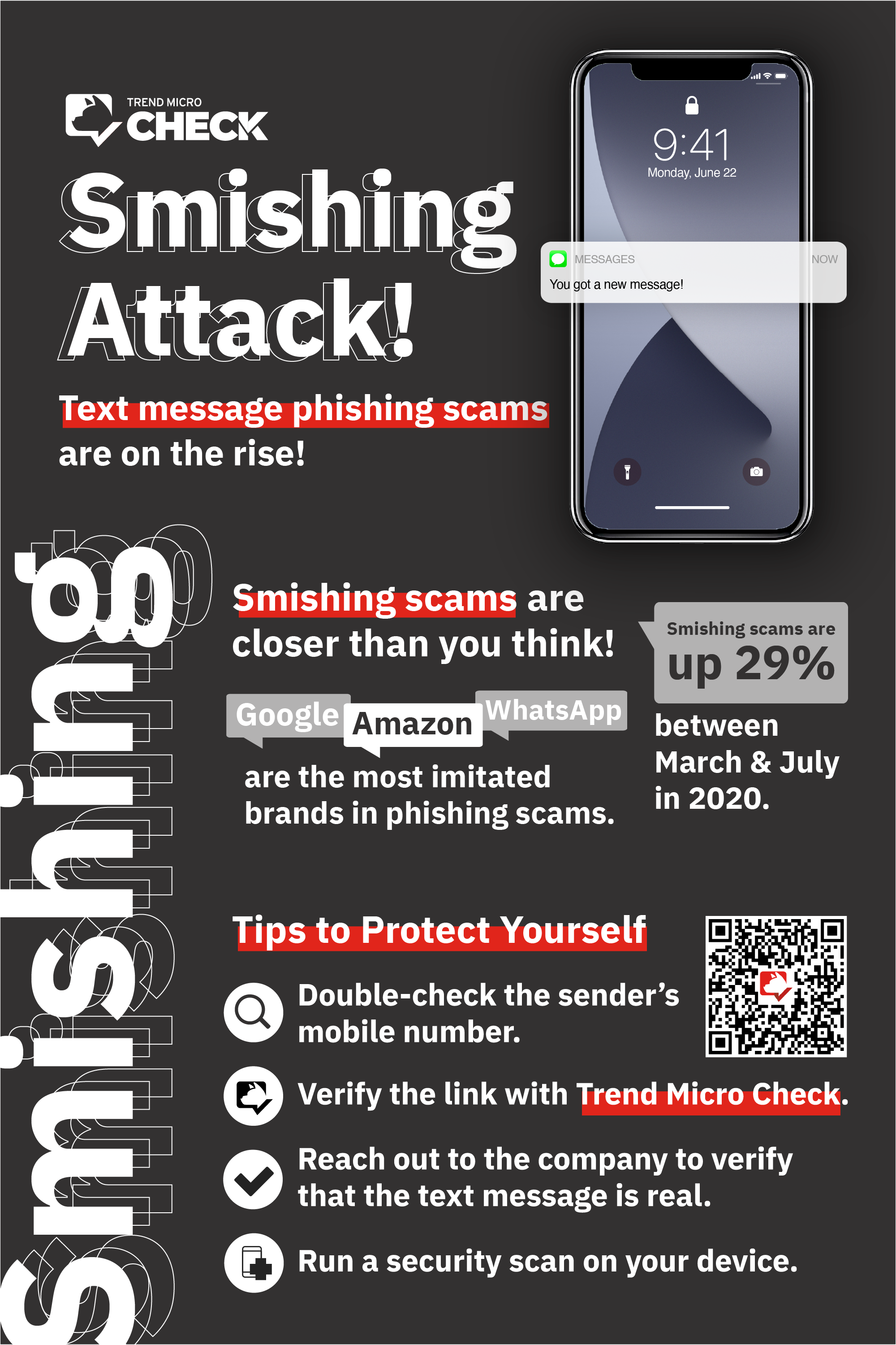 Text messages phishing scams are on the rise. 