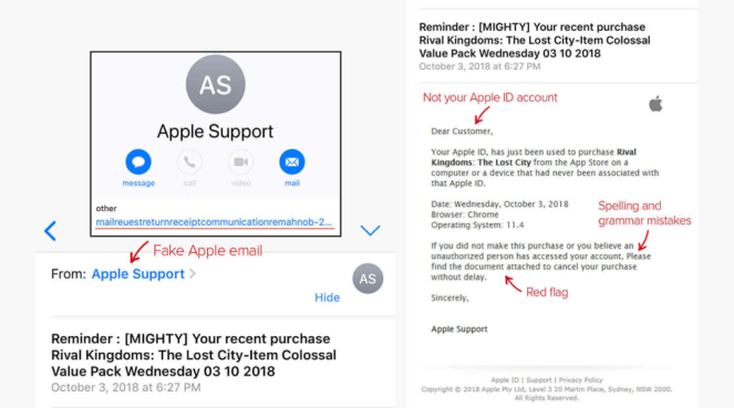 Apple ID phishing email. Source: Monroe-Local