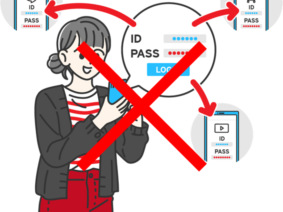 パスワードの使いまわしはなぜ危険？対策の重要性を知ろう - ウイルスバスター セキュリティトピックス